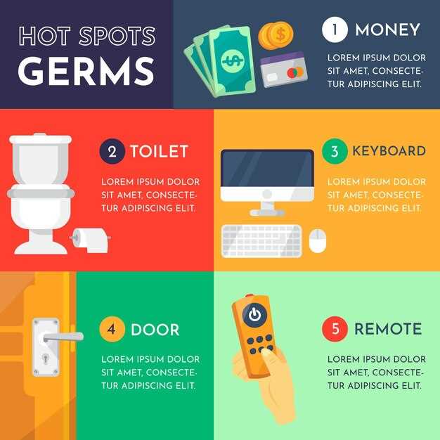 Как определить неисправность кран печки