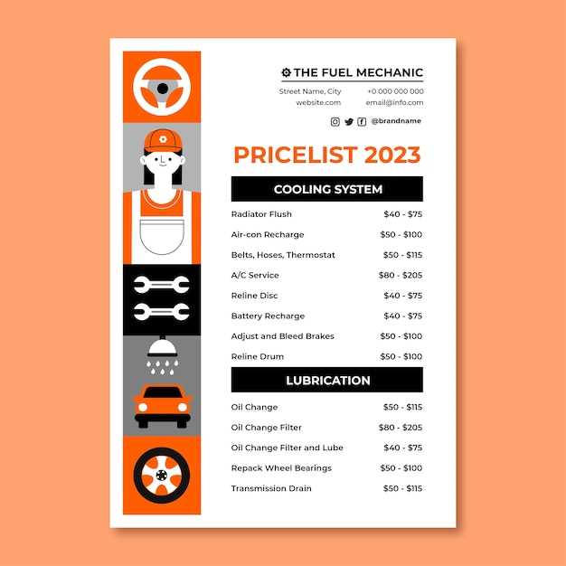 Практическое руководство по покупке Опель Синтра 1997: что проверить при осмотре?