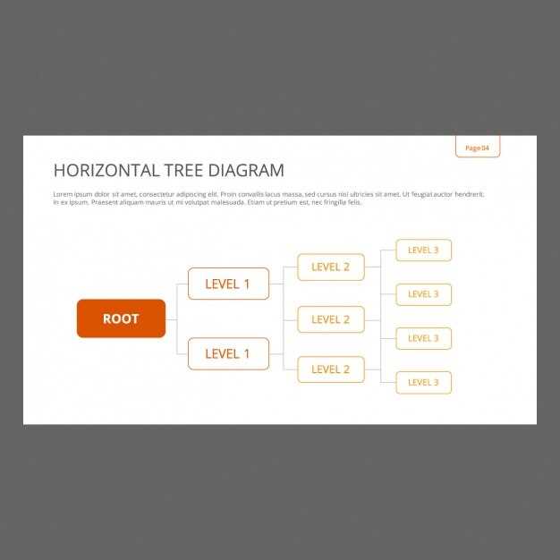 Роль кодов ОКОФ при регистрации и постановке на учет автомобиля